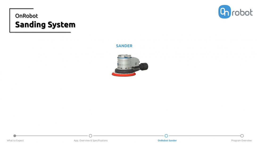 Sanding OnRobot Sanding System